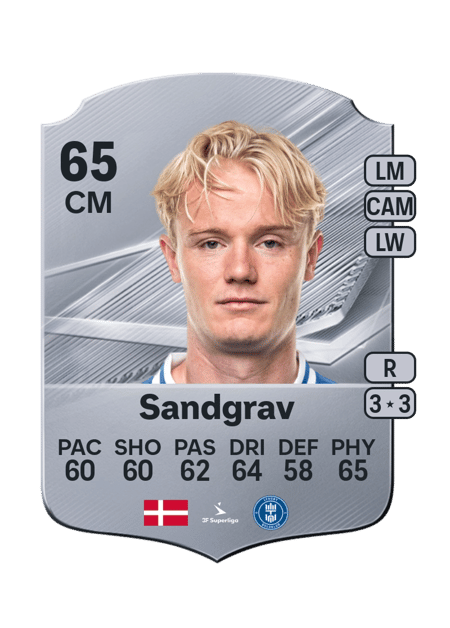 Carte de Lauge Sandgrav