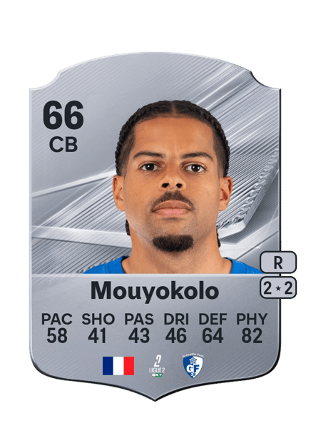 Carte de Loris Mouyokolo