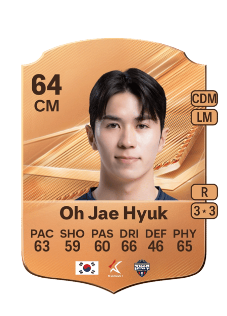 Carte de Oh Jae Hyuk