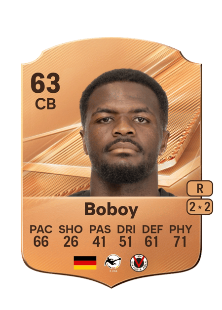Carte de Verthomy Schilo Boboy