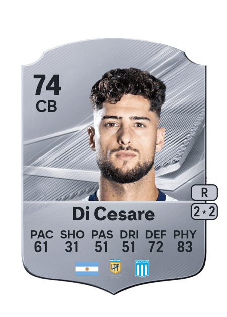 Carte de Marco Di Cesare