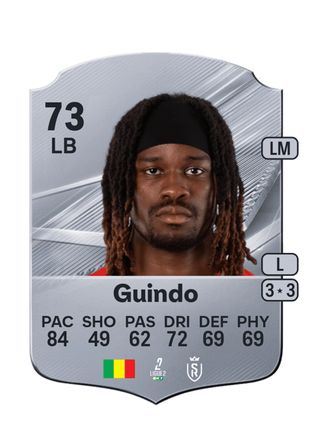 Carte de Daouda Guindo
