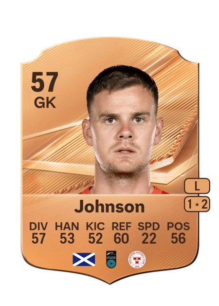 Carte de Murray Johnson