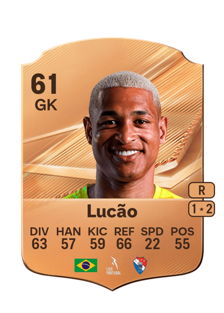 Carte de Lucão