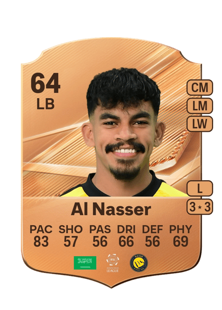 Carte de Saad Al Nasser