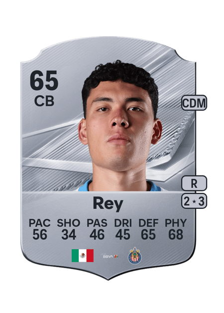 Carte de Luis Rey