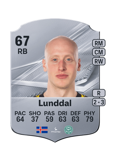 Carte de Valgeir Lunddal