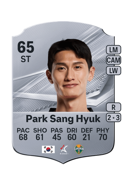 Carte de Park Sang Hyuk