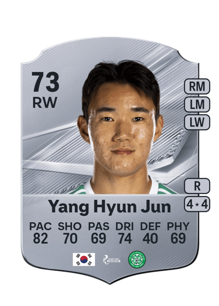 Carte de Yang Hyun Jun