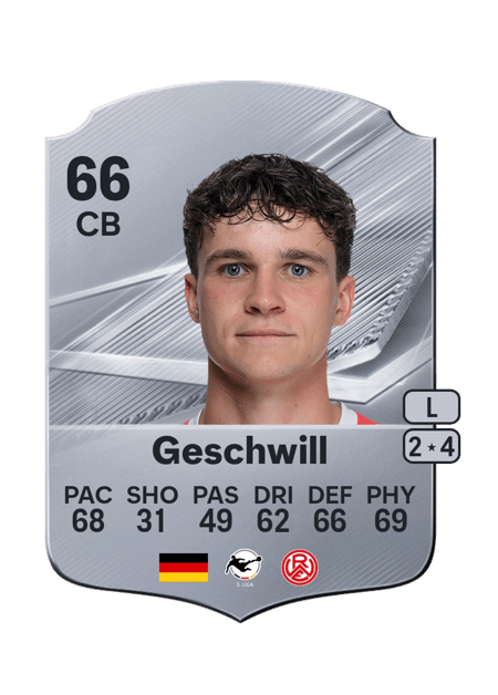 Carte de Max Geschwill