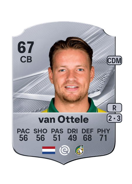 Carte de Syb van Ottele