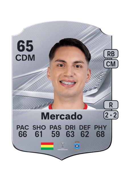 Carte de Juan Mercado