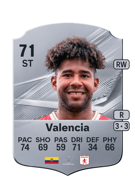 Carte de Jorge Daniel Valencia