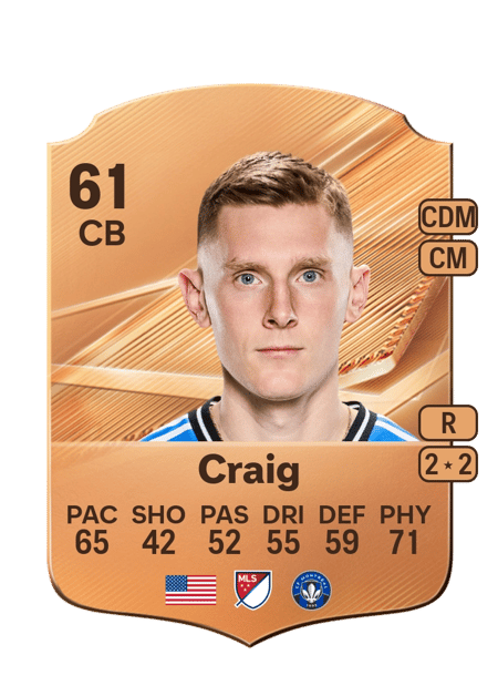 Carte de Brandan Craig