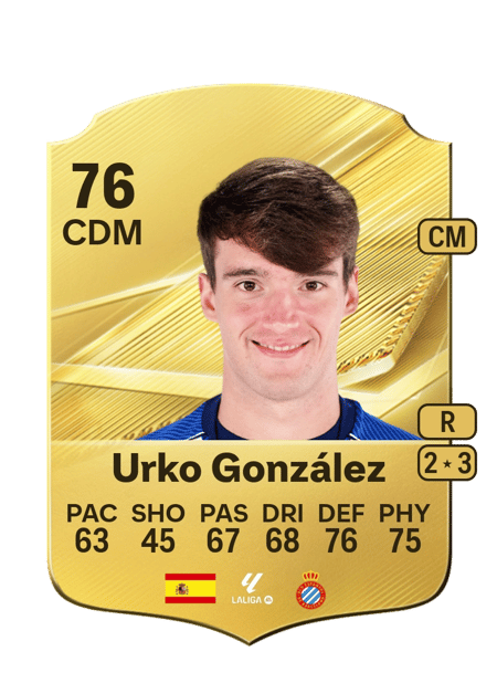 Carte de Urko González