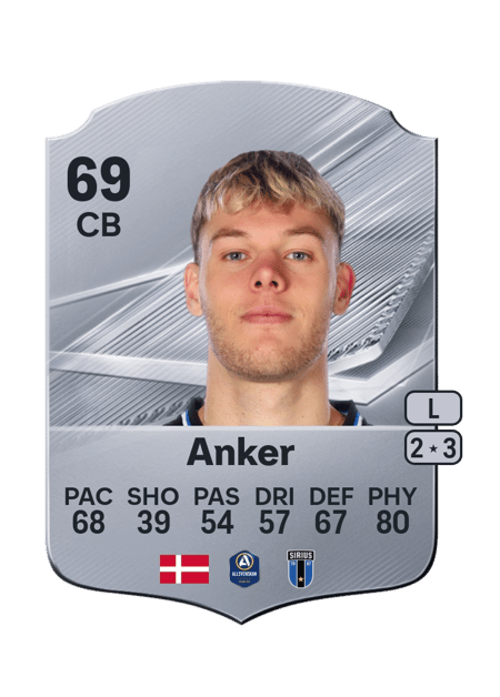 Carte de Tobias Anker