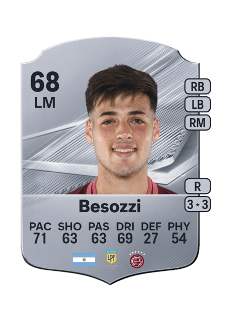 Carte de Lucas Besozzi