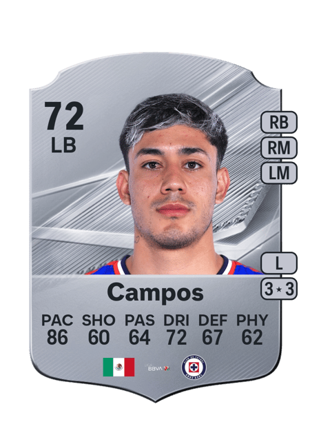 Carte de Omar Campos