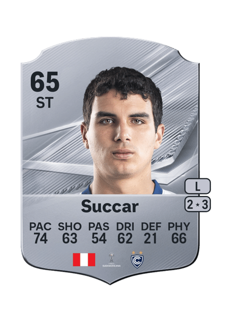 Carte de Matías Succar