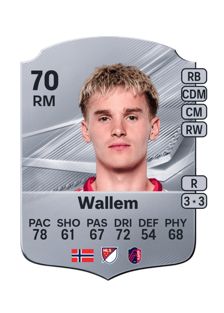 Carte de Conrad Wallem