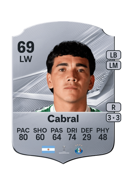 Carte de Rodrigo Cabral