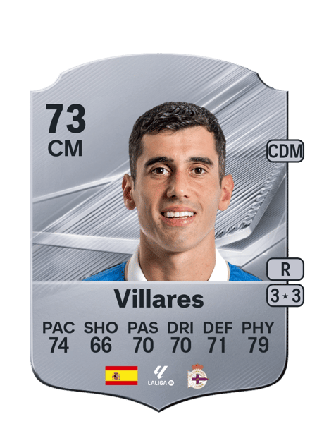 Carte de Villares