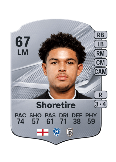 Carte de Shola Shoretire