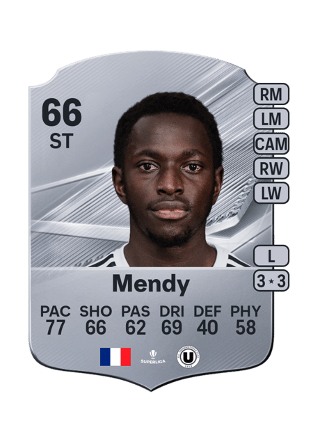 Carte de Oucasse Mendy