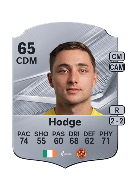 Carte de Joe Hodge