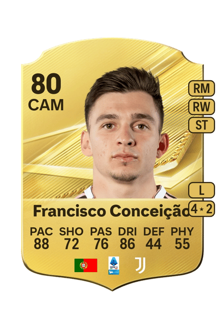 Carte de Francisco Conceição