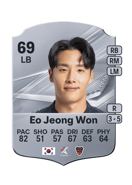 Carte de Eo Jeong Won