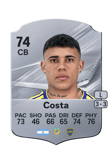Carte de Ayrton Costa