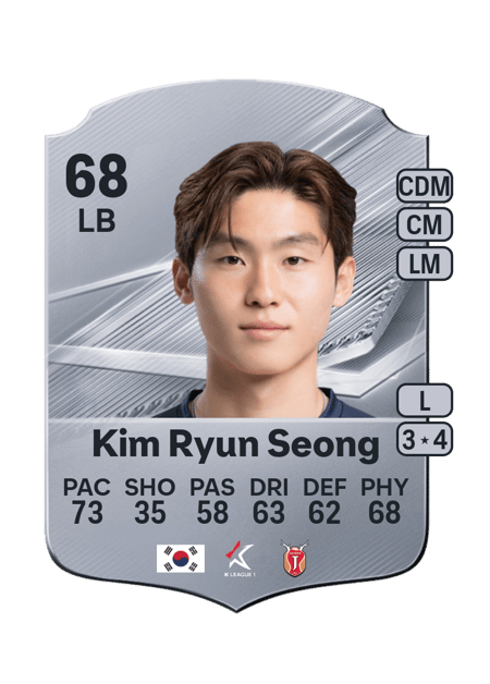 Carte de Kim Ryun Seong