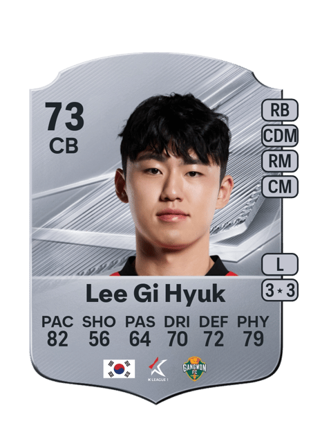 Carte de Lee Gi Hyuk