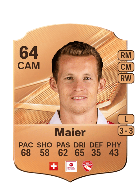 Carte de Nico Maier