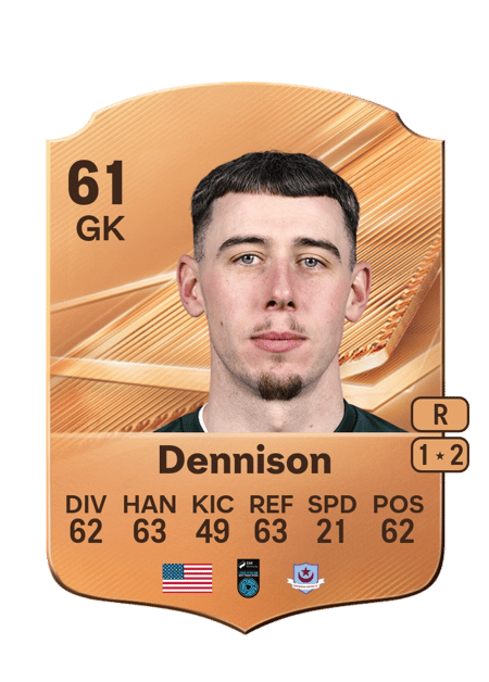 Carte de Luke Dennison