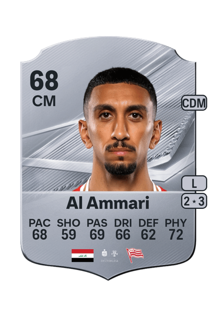 Carte de Amir Al Ammari