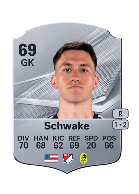 Carte de Brian Schwake