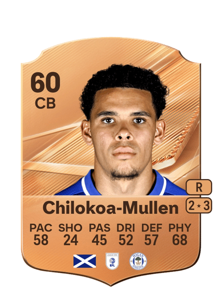 Carte de Jeremiah Chilokoa-Mullen