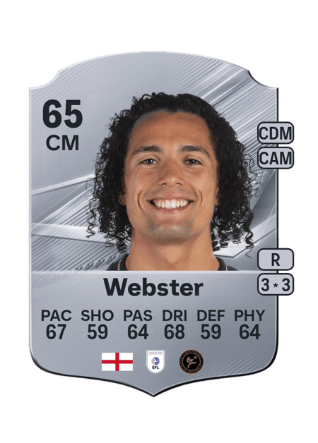 Carte de Charlie Webster