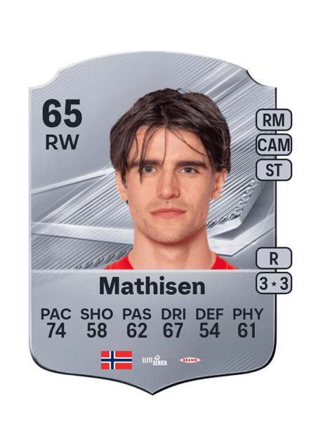 Carte de Ulrik Mathisen
