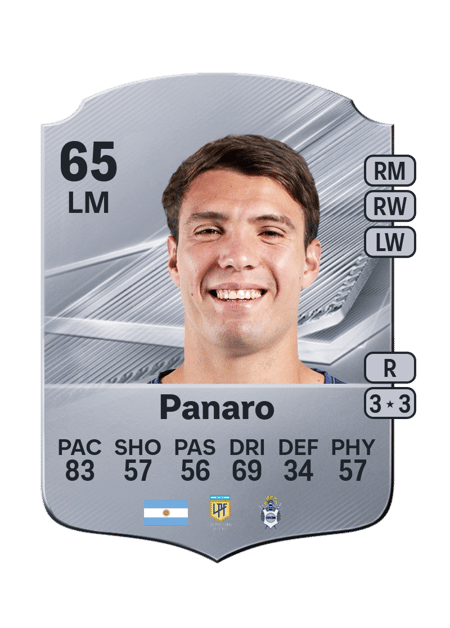 Carte de Manuel Panaro
