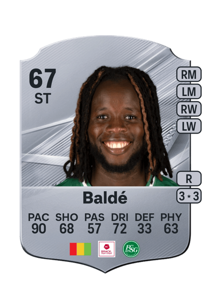 Carte de Aliou Baldé