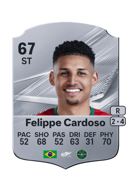 Carte de Felippe Cardoso