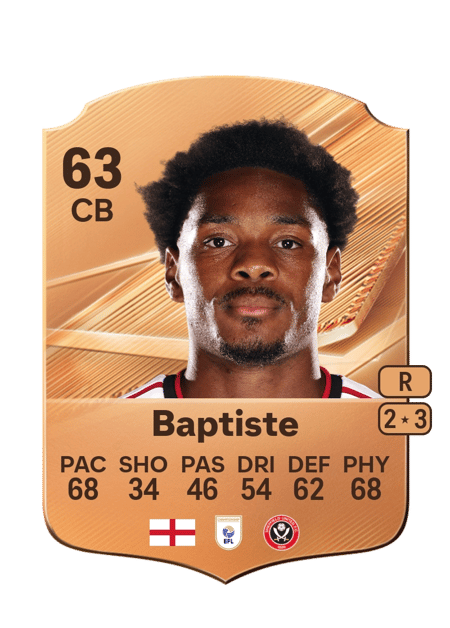 Carte de Jamal Baptiste