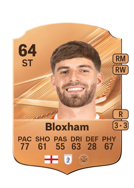 Carte de Tom Bloxham