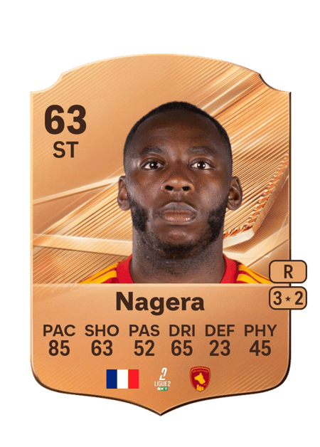 Carte de Kenny Nagera