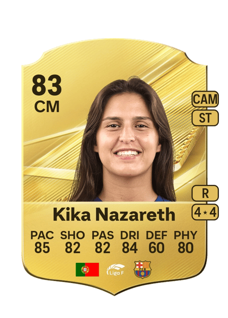 Carte de Kika Nazareth