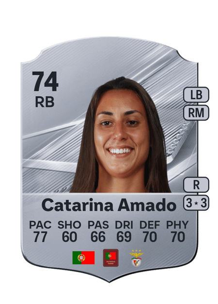 Carte de Catarina Amado