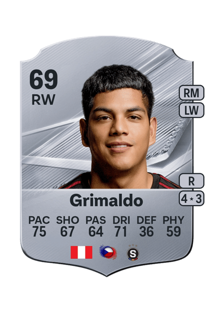 Carte de Joao Grimaldo